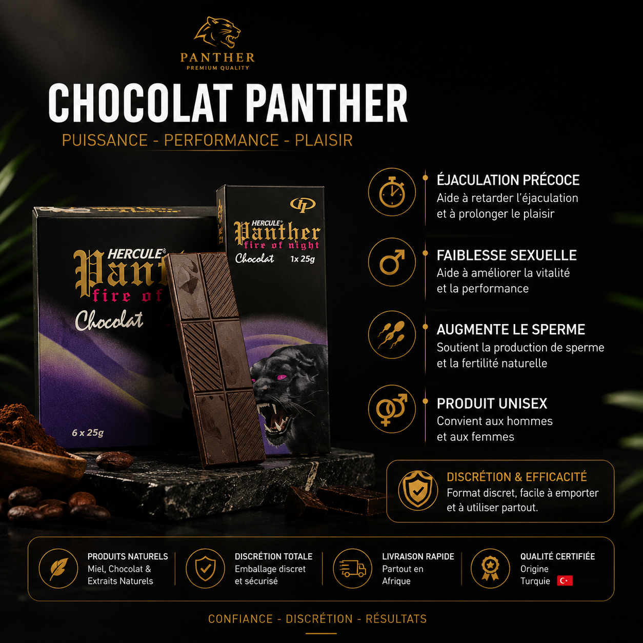 Chocolat Panther